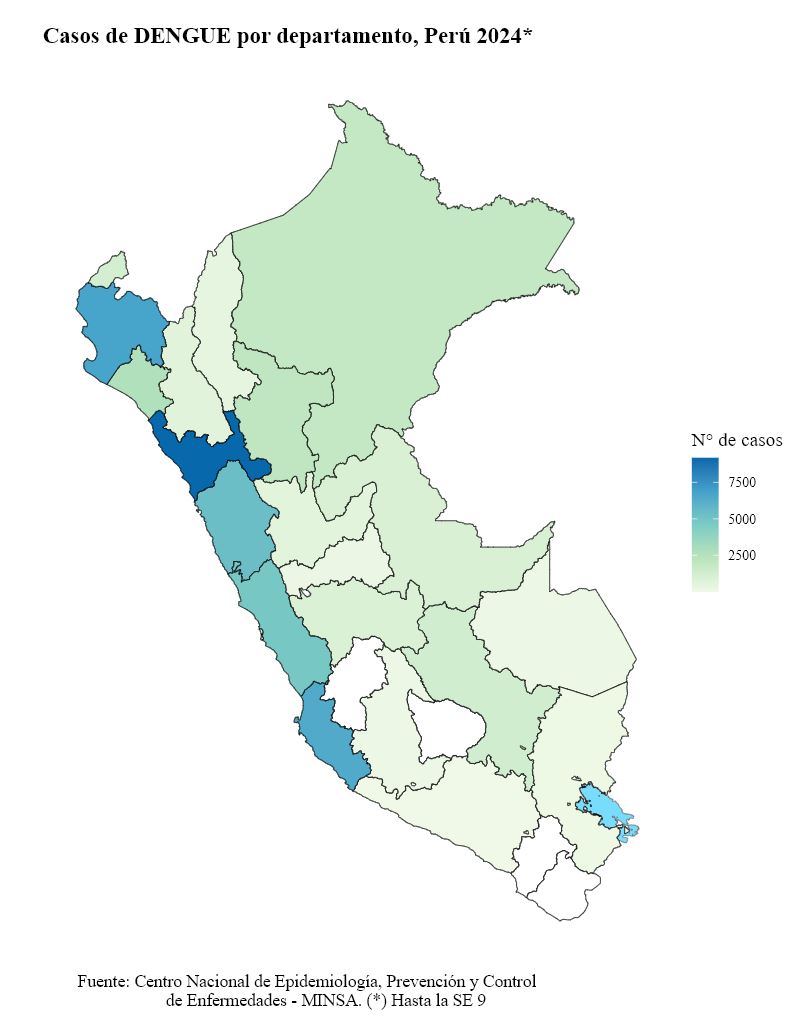 Dengue Fälle Peru